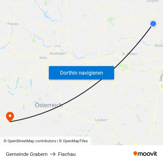 Gemeinde Grabern to Flachau map