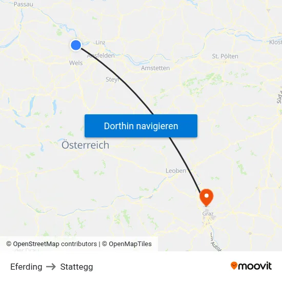 Eferding to Stattegg map