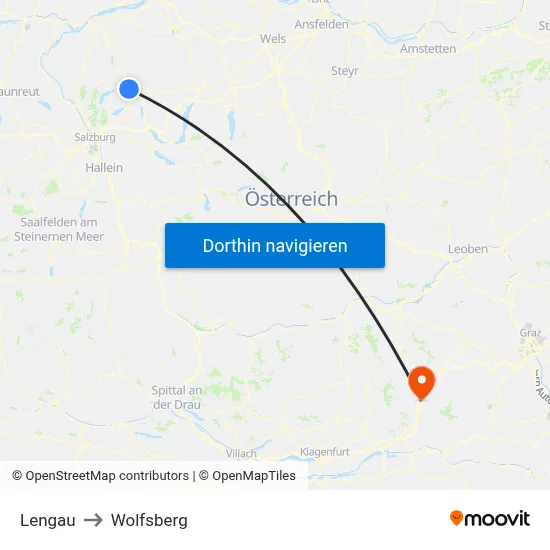 Lengau to Wolfsberg map