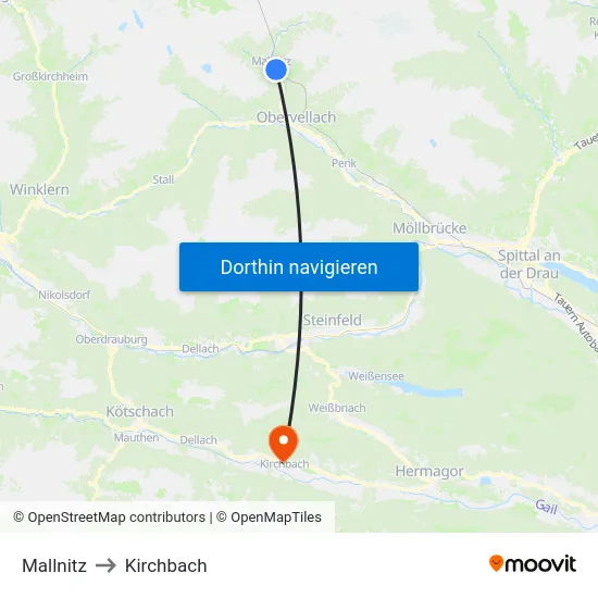 Mallnitz to Kirchbach map