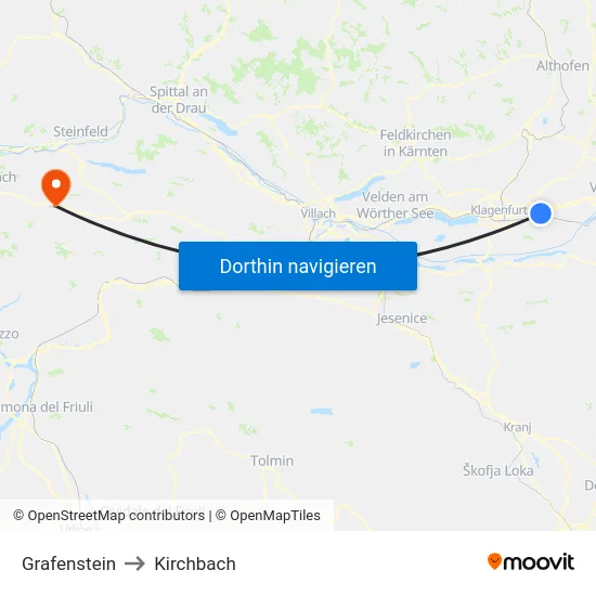 Grafenstein to Kirchbach map