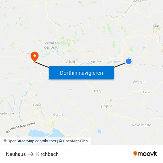 Neuhaus to Kirchbach map