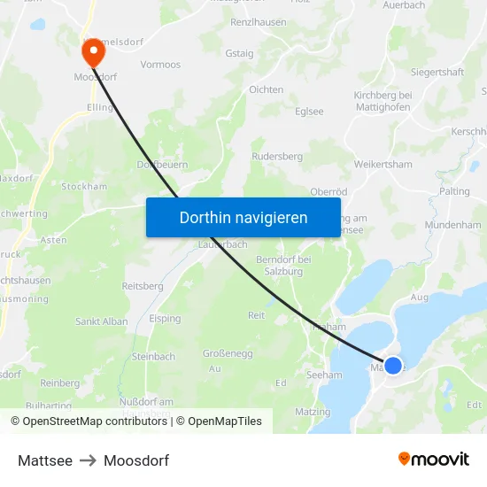 Mattsee to Moosdorf map
