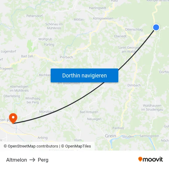 Altmelon to Perg map