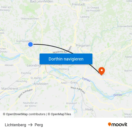 Lichtenberg to Perg map
