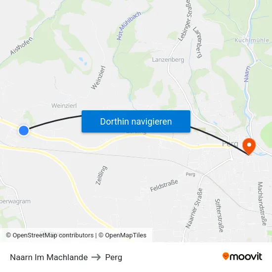 Naarn Im Machlande to Perg map