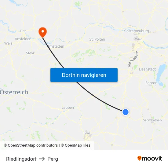 Riedlingsdorf to Perg map