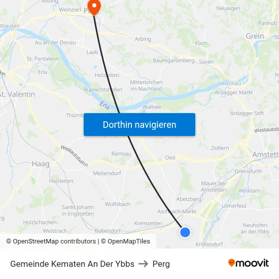 Gemeinde Kematen An Der Ybbs to Perg map