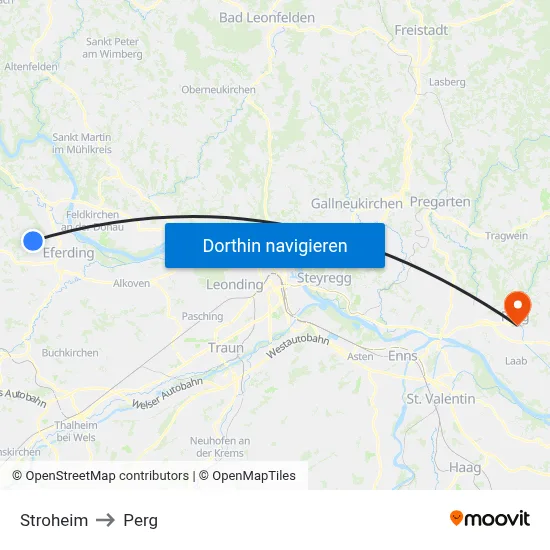 Stroheim to Perg map