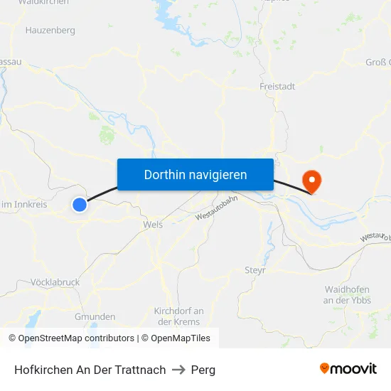 Hofkirchen An Der Trattnach to Perg map