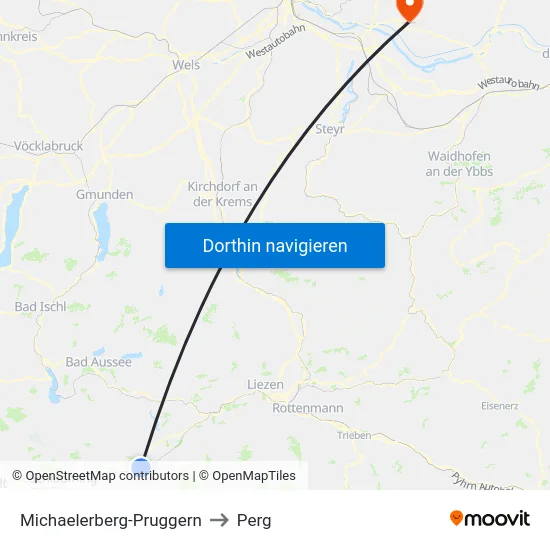 Michaelerberg-Pruggern to Perg map