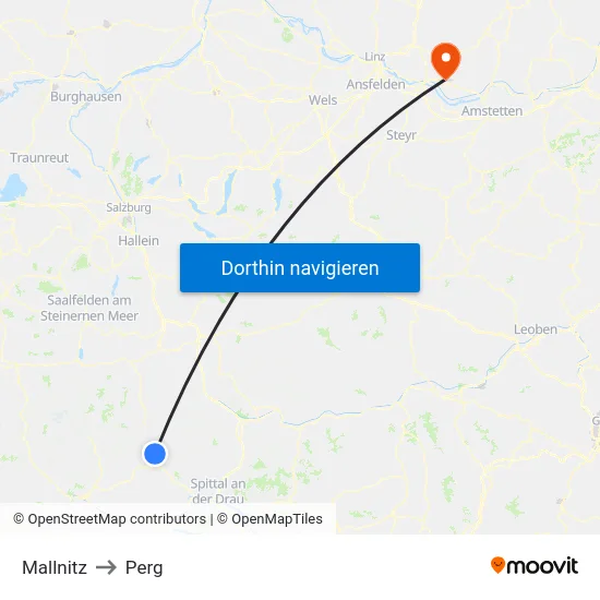 Mallnitz to Perg map