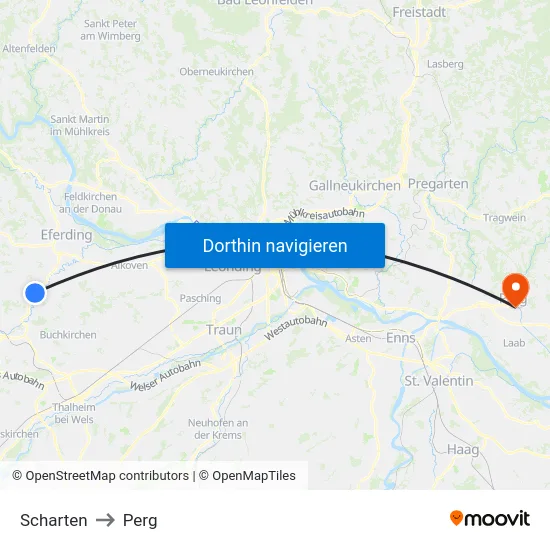 Scharten to Perg map
