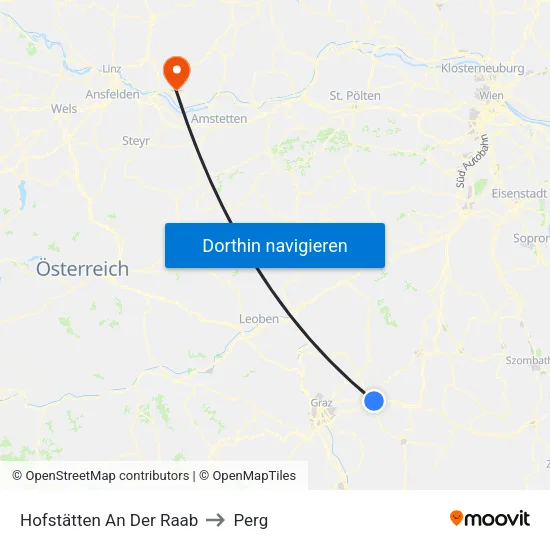 Hofstätten An Der Raab to Perg map