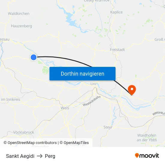 Sankt Aegidi to Perg map