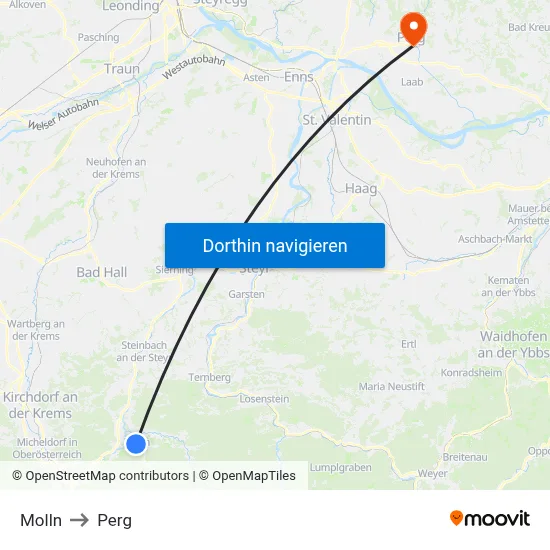 Molln to Perg map