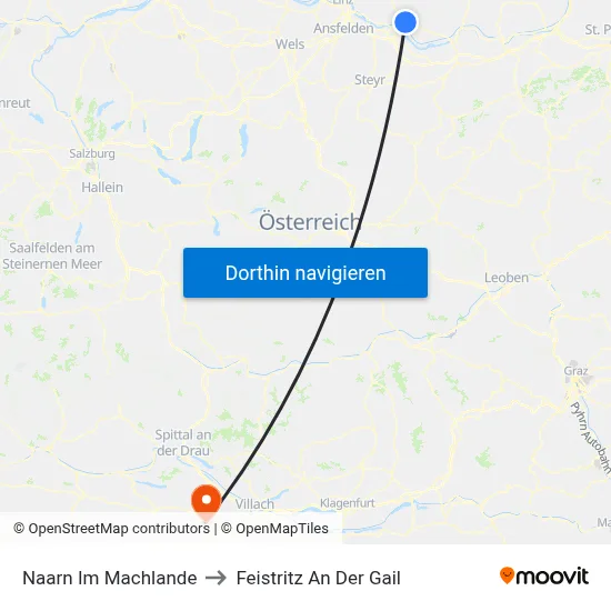 Naarn Im Machlande to Feistritz An Der Gail map