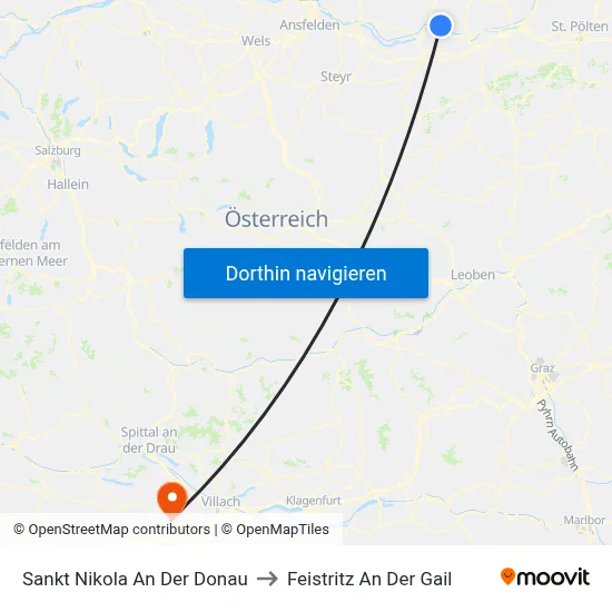 Sankt Nikola An Der Donau to Feistritz An Der Gail map