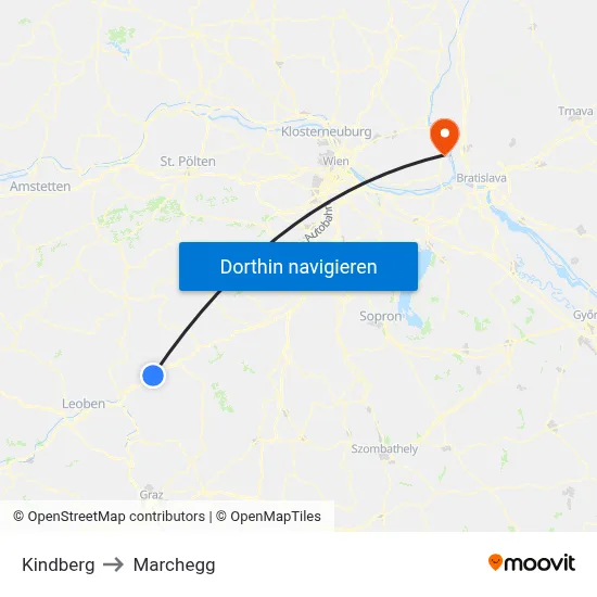 Kindberg to Marchegg map