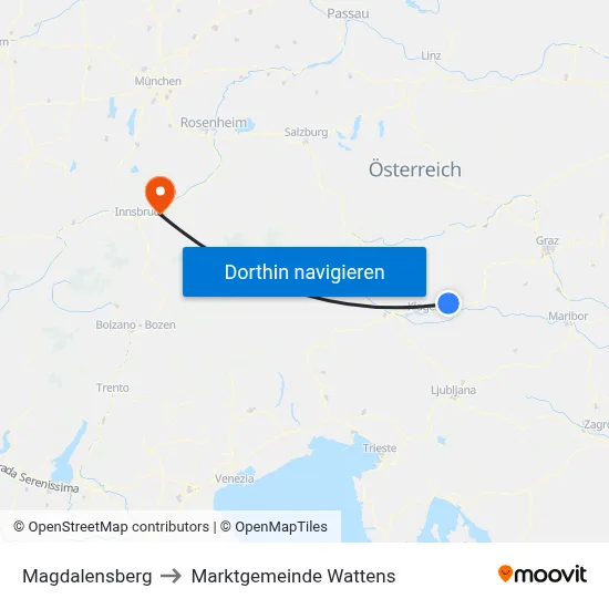 Magdalensberg to Marktgemeinde Wattens map