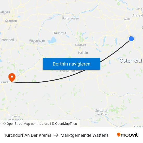Kirchdorf An Der Krems to Marktgemeinde Wattens map