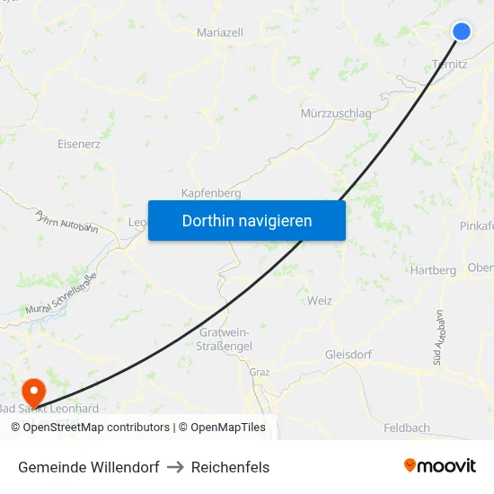 Gemeinde Willendorf to Reichenfels map
