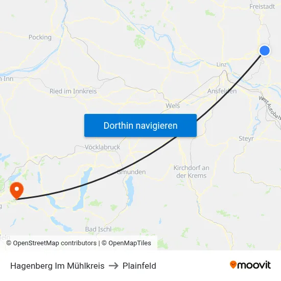 Hagenberg Im Mühlkreis to Plainfeld map