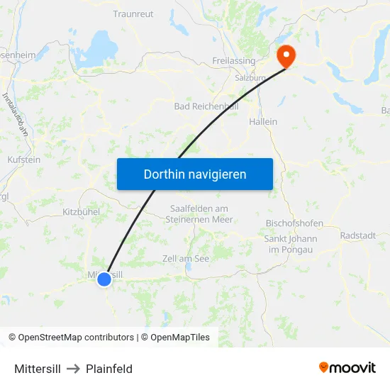 Mittersill to Plainfeld map