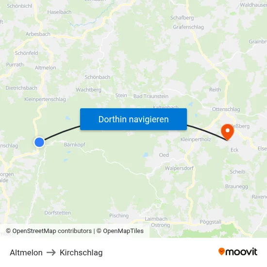 Altmelon to Kirchschlag map