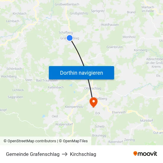 Gemeinde Grafenschlag to Kirchschlag map