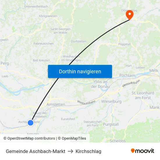 Gemeinde Aschbach-Markt to Kirchschlag map