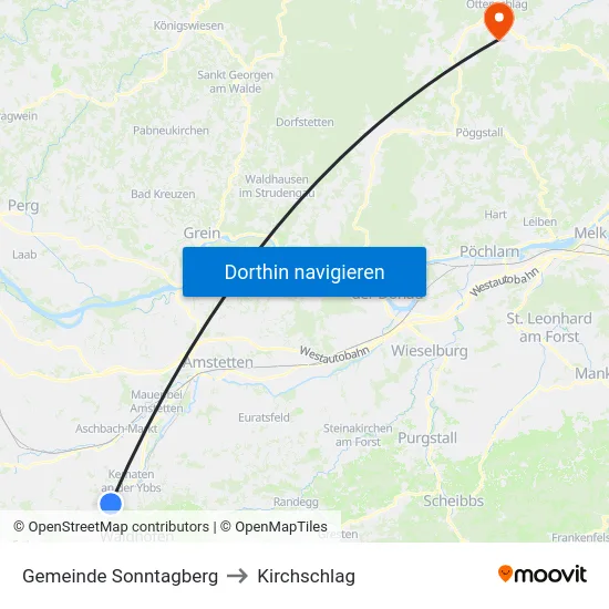 Gemeinde Sonntagberg to Kirchschlag map
