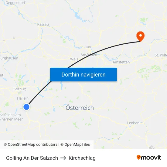 Golling An Der Salzach to Kirchschlag map