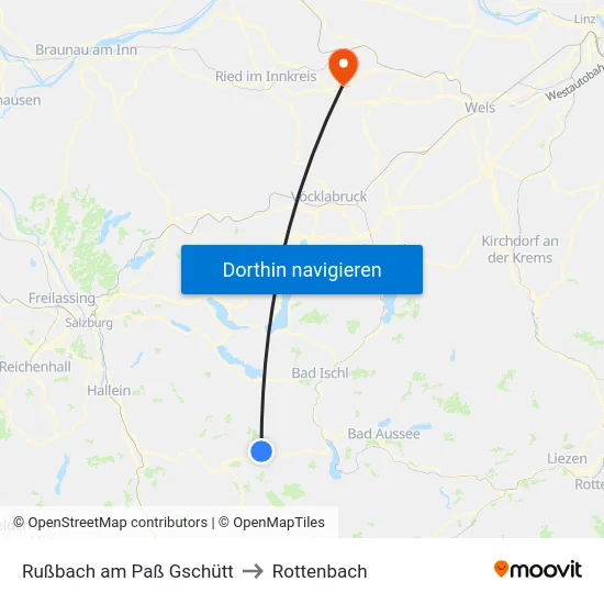 Rußbach am Paß Gschütt to Rottenbach map