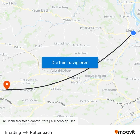 Eferding to Rottenbach map