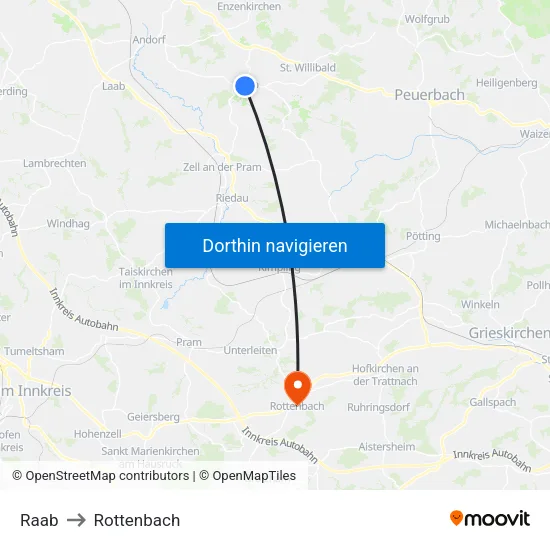 Raab to Rottenbach map