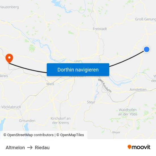 Altmelon to Riedau map