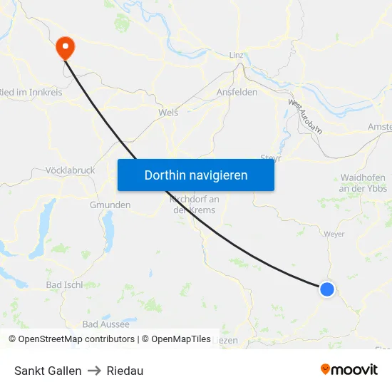 Sankt Gallen to Riedau map