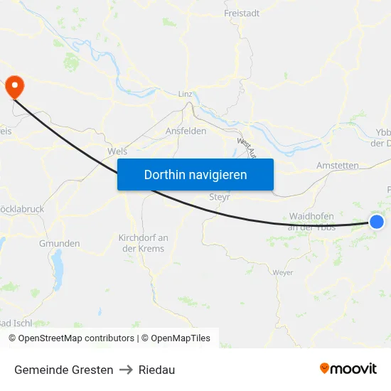 Gemeinde Gresten to Riedau map