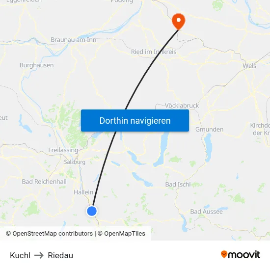 Kuchl to Riedau map