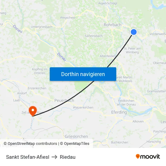 Sankt Stefan-Afiesl to Riedau map