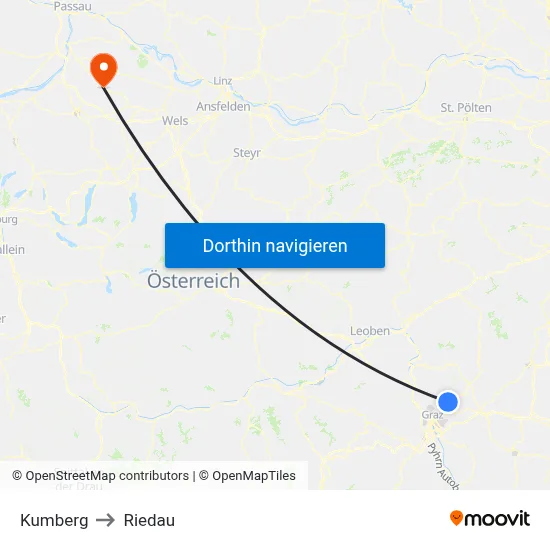 Kumberg to Riedau map