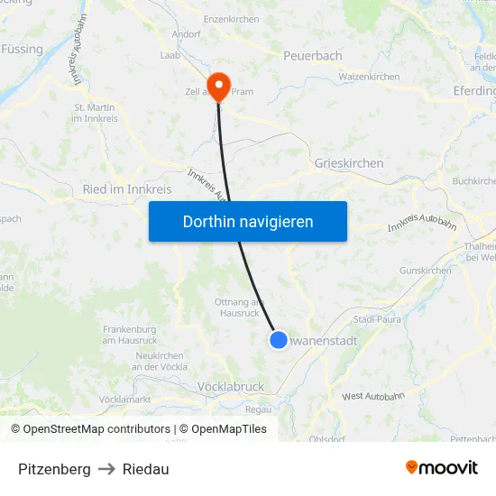 Pitzenberg to Riedau map