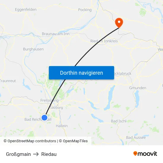 Großgmain to Riedau map