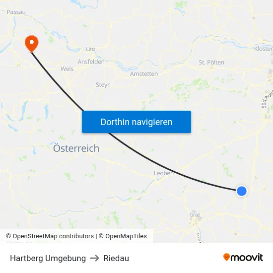 Hartberg Umgebung to Riedau map