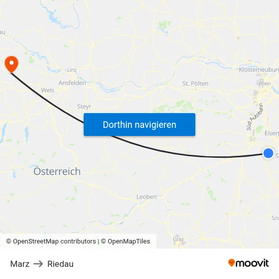Marz to Riedau map