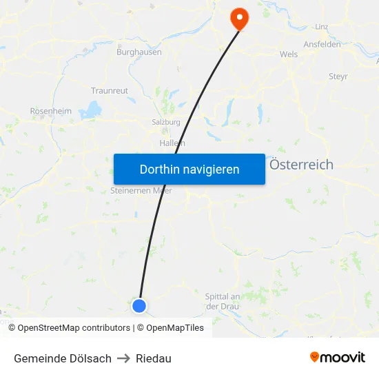Gemeinde Dölsach to Riedau map