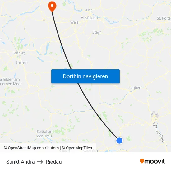 Sankt Andrä to Riedau map