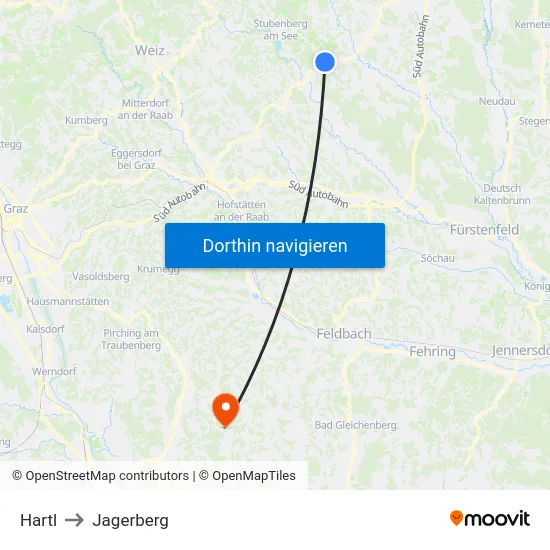 Hartl to Jagerberg map