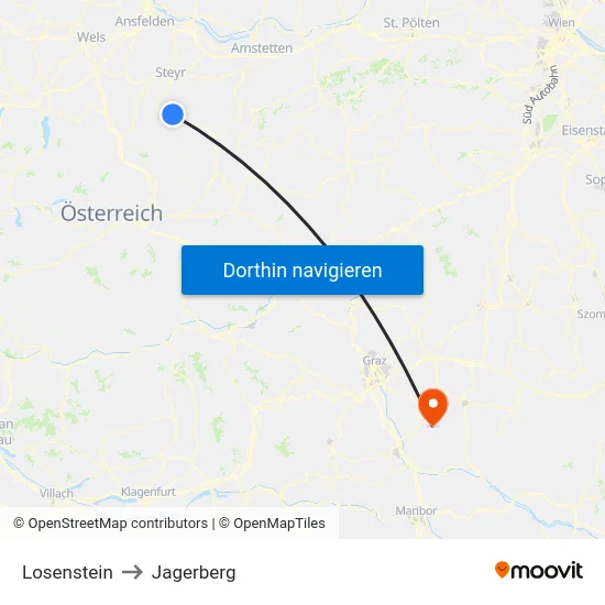 Losenstein to Jagerberg map